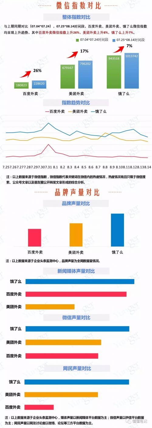 O2O，O2O系統(tǒng)，O2O平臺(tái),O2O網(wǎng)站