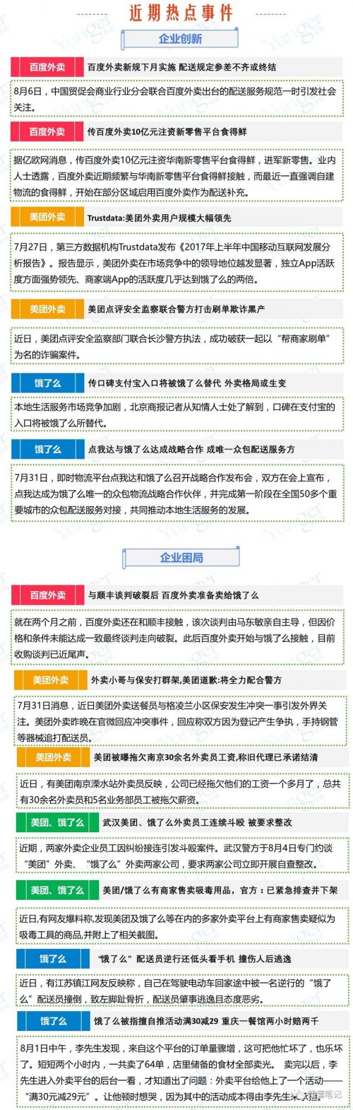 O2O，O2O系統(tǒng)，O2O平臺(tái),O2O網(wǎng)站
